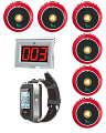 Комплект вызова Smart 38 для персонала